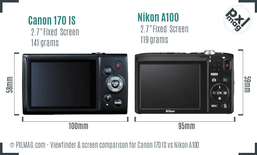 Canon 170 IS vs Nikon A100 Screen and Viewfinder comparison