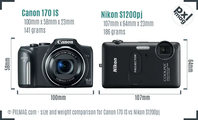 Canon 170 IS vs Nikon S1200pj size comparison