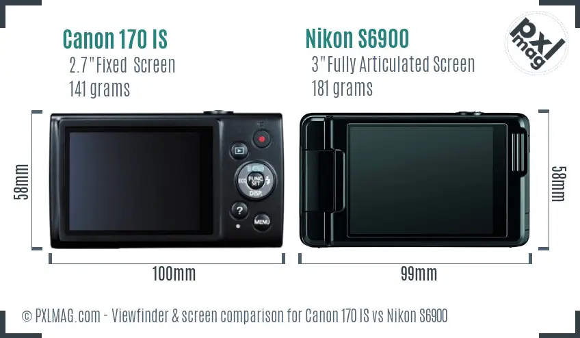 Canon 170 IS vs Nikon S6900 Screen and Viewfinder comparison