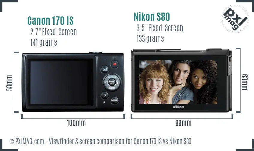 Canon 170 IS vs Nikon S80 Screen and Viewfinder comparison