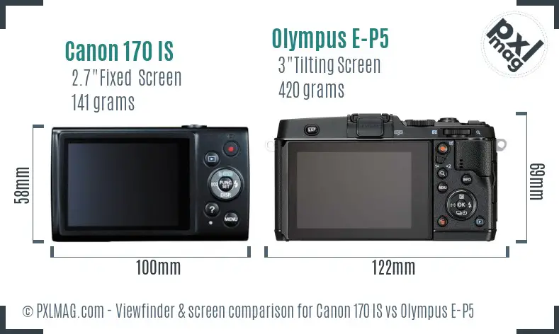 Canon 170 IS vs Olympus E-P5 Screen and Viewfinder comparison