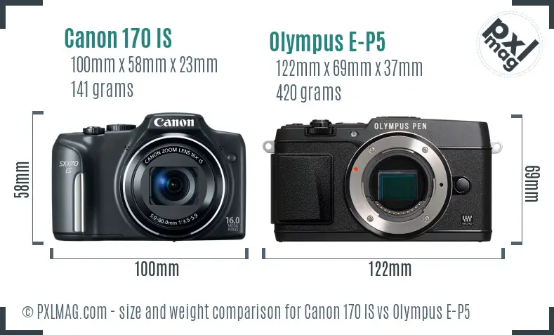 Canon 170 IS vs Olympus E-P5 size comparison