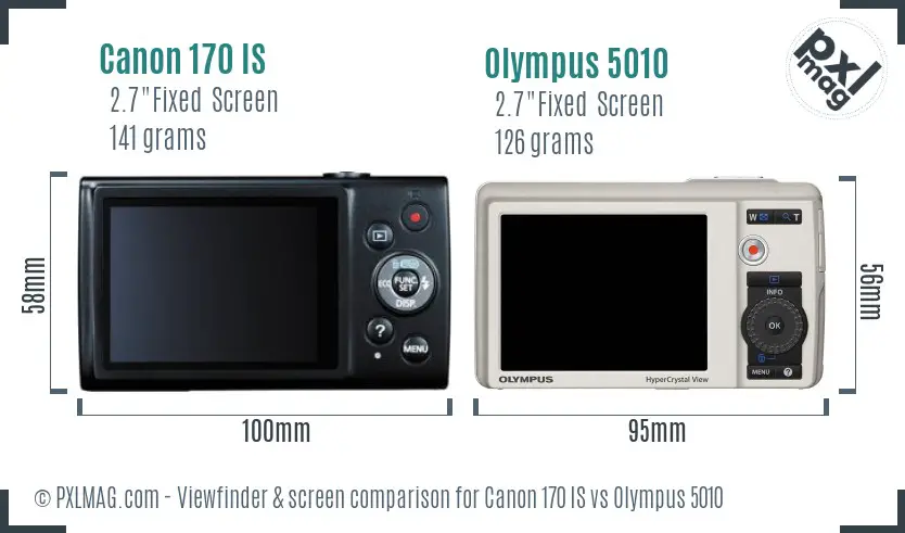 Canon 170 IS vs Olympus 5010 Screen and Viewfinder comparison