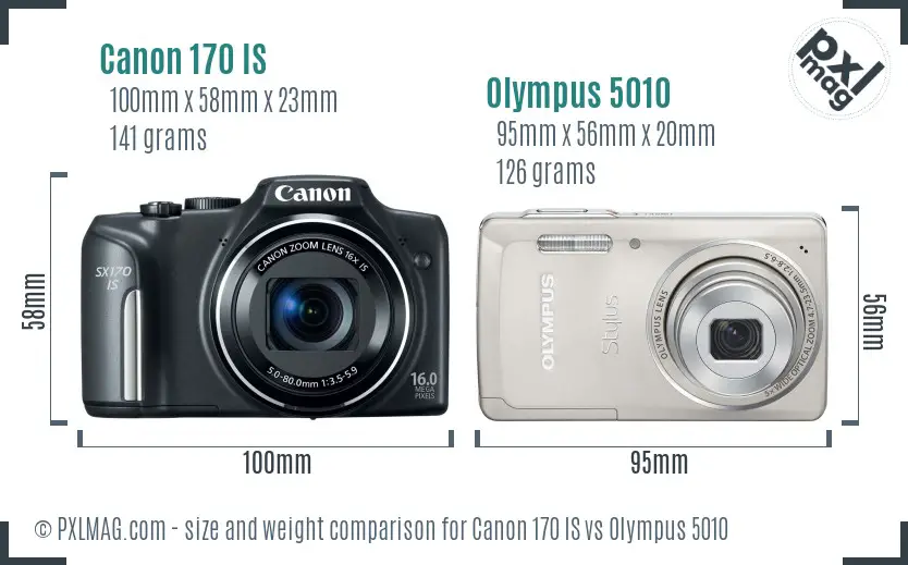 Canon 170 IS vs Olympus 5010 size comparison