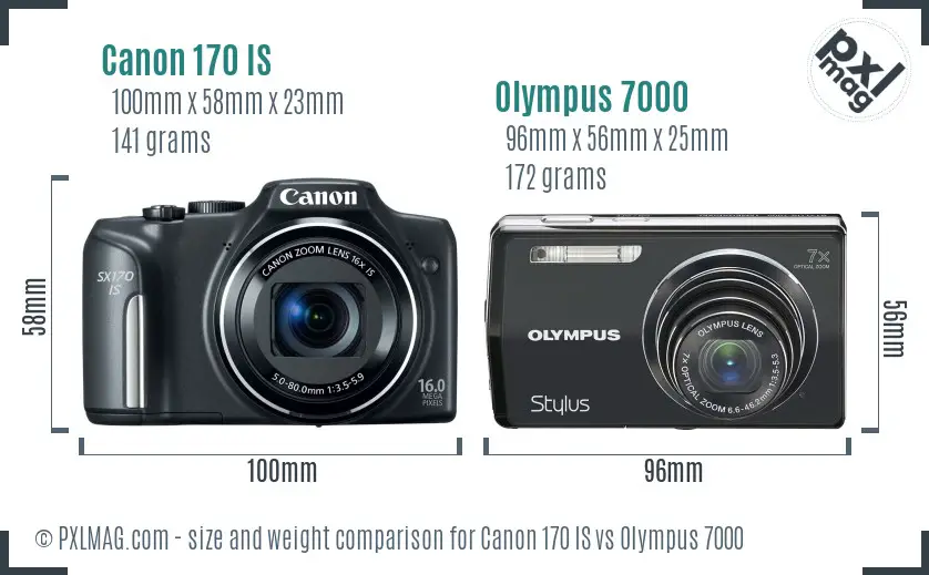 Canon 170 IS vs Olympus 7000 size comparison