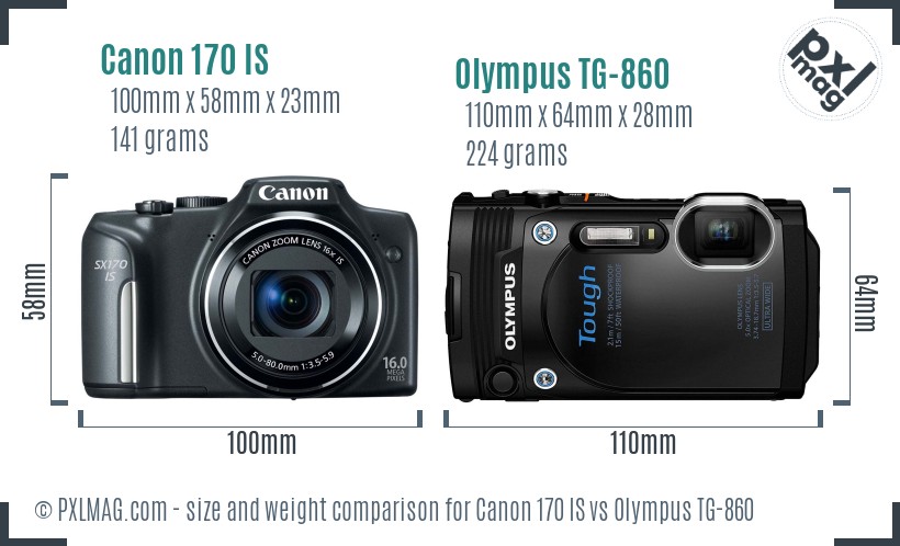 Canon 170 IS vs Olympus TG-860 size comparison