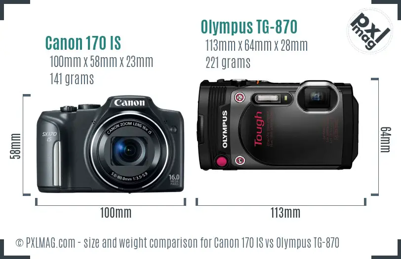 Canon 170 IS vs Olympus TG-870 size comparison