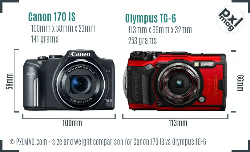 Canon 170 IS vs Olympus TG-6 size comparison