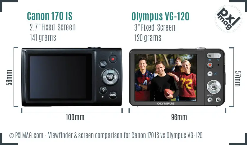 Canon 170 IS vs Olympus VG-120 Screen and Viewfinder comparison