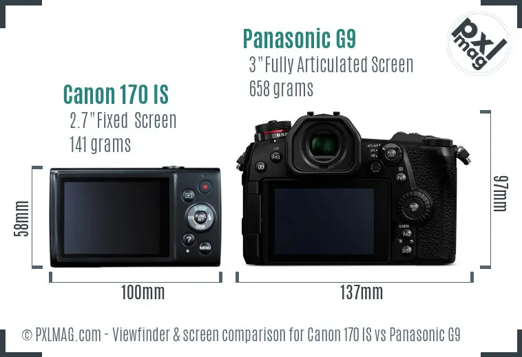 Canon 170 IS vs Panasonic G9 Screen and Viewfinder comparison
