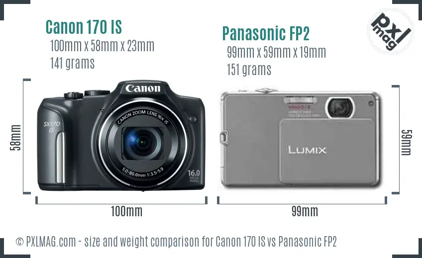Canon 170 IS vs Panasonic FP2 size comparison