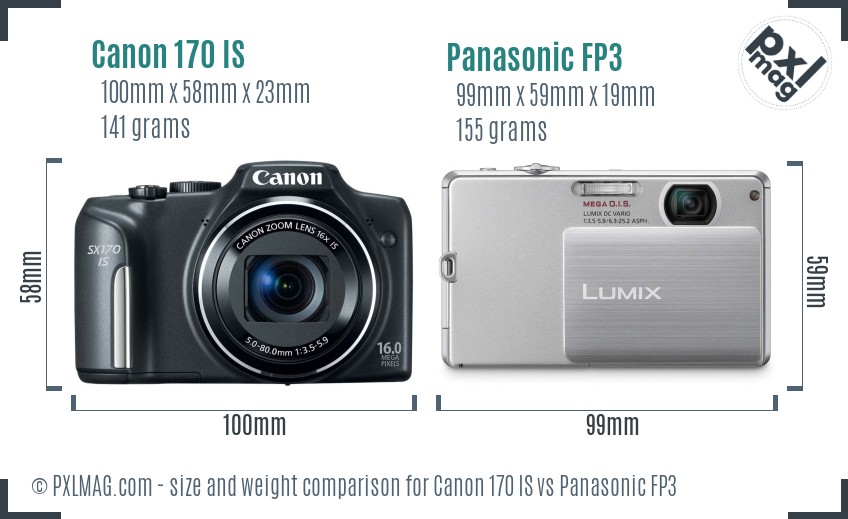Canon 170 IS vs Panasonic FP3 size comparison