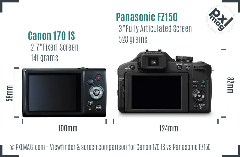 Canon 170 IS vs Panasonic FZ150 Screen and Viewfinder comparison