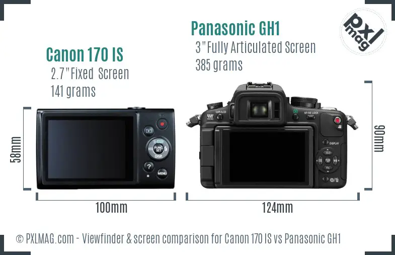 Canon 170 IS vs Panasonic GH1 Screen and Viewfinder comparison