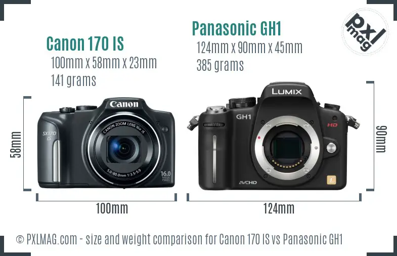 Canon 170 IS vs Panasonic GH1 size comparison