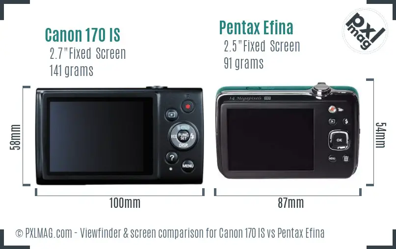 Canon 170 IS vs Pentax Efina Screen and Viewfinder comparison