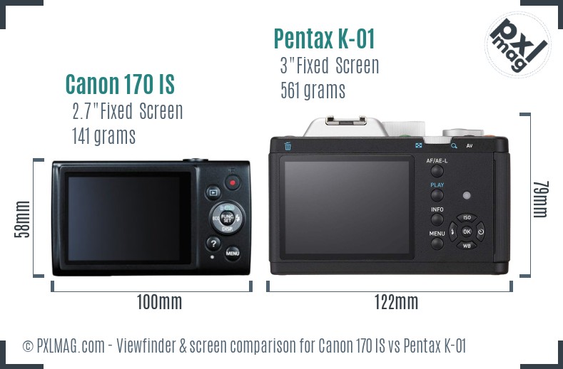 Canon 170 IS vs Pentax K-01 Screen and Viewfinder comparison