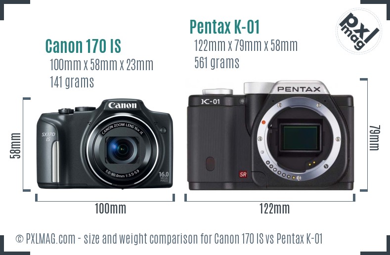 Canon 170 IS vs Pentax K-01 size comparison Canon 170 IS vs Pentax K-01 size comparison
