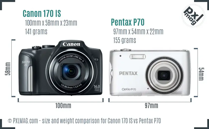 Canon 170 IS vs Pentax P70 size comparison