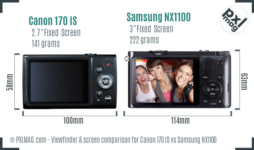 Canon 170 IS vs Samsung NX1100 Screen and Viewfinder comparison
