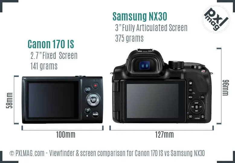 Canon 170 IS vs Samsung NX30 Screen and Viewfinder comparison