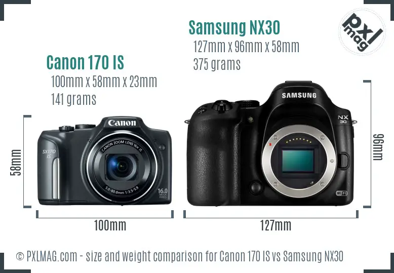 Canon 170 IS vs Samsung NX30 size comparison