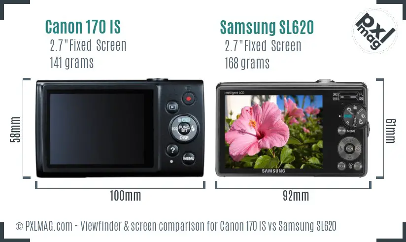 Canon 170 IS vs Samsung SL620 Screen and Viewfinder comparison