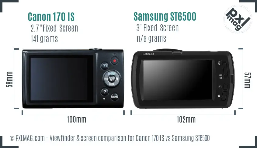 Canon 170 IS vs Samsung ST6500 Screen and Viewfinder comparison