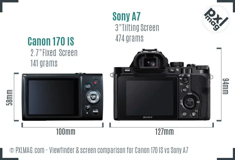 Canon 170 IS vs Sony A7 Screen and Viewfinder comparison