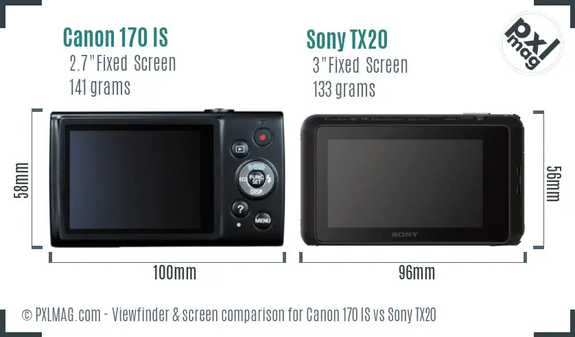 Canon 170 IS vs Sony TX20 Screen and Viewfinder comparison