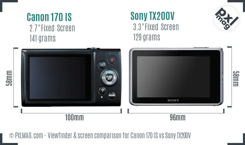 Canon 170 IS vs Sony TX200V Screen and Viewfinder comparison