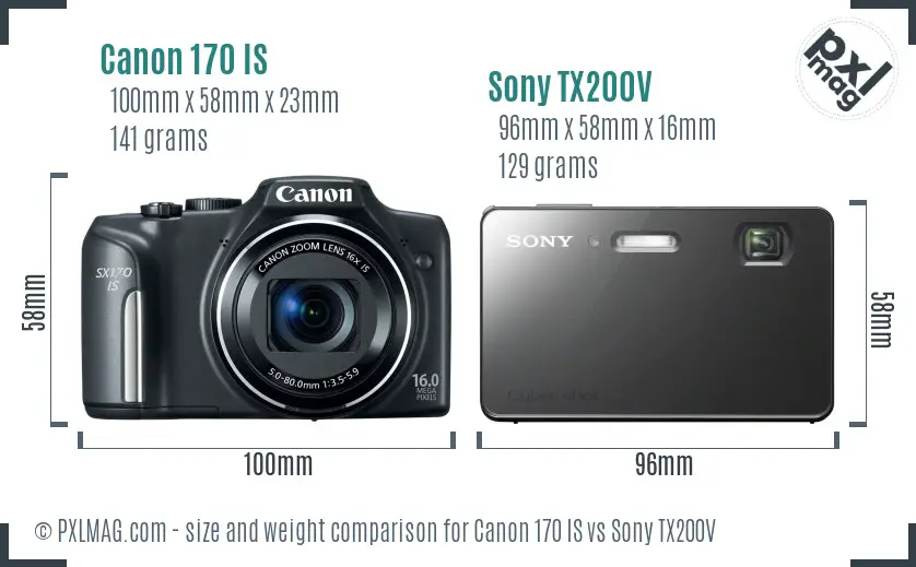 Canon 170 IS vs Sony TX200V size comparison