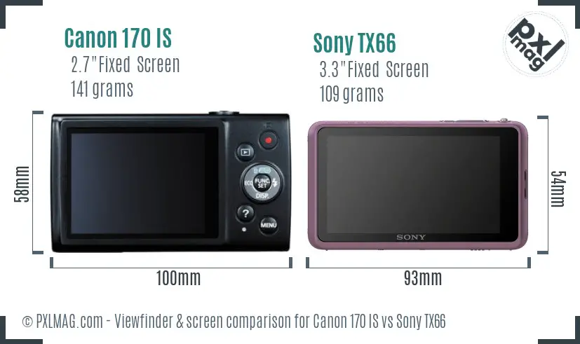 Canon 170 IS vs Sony TX66 Screen and Viewfinder comparison