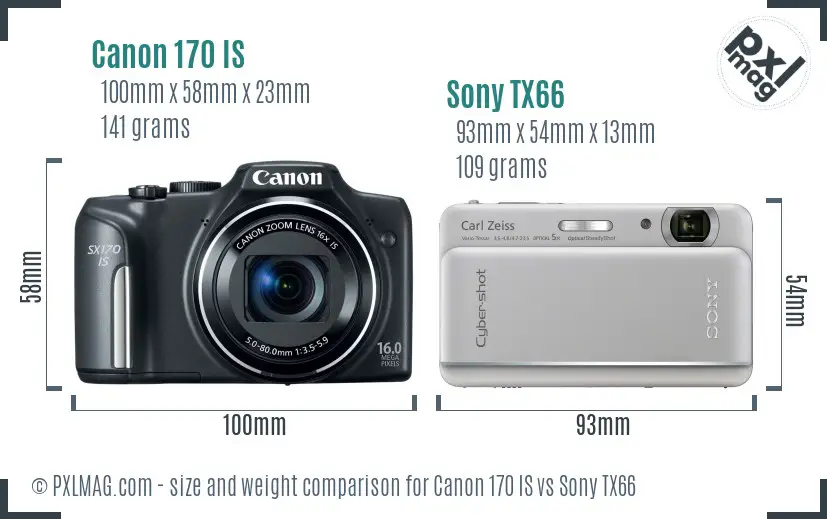 Canon 170 IS vs Sony TX66 size comparison