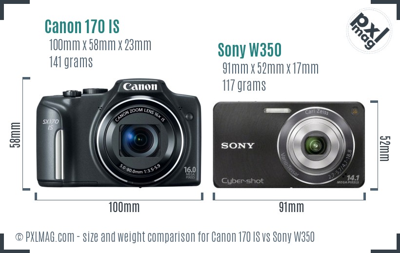 Canon 170 IS vs Sony W350 size comparison