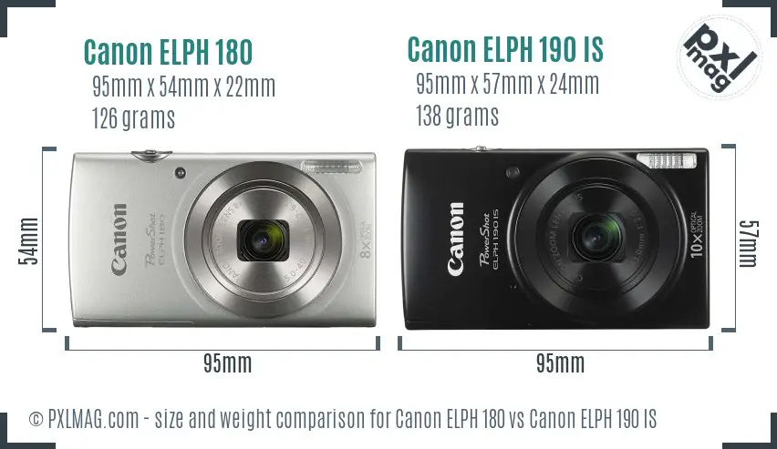 Canon ELPH 180 vs Canon ELPH 190 IS size comparison