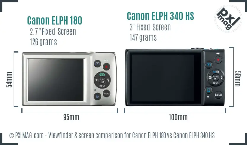 Canon ELPH 180 vs Canon ELPH 340 HS Screen and Viewfinder comparison