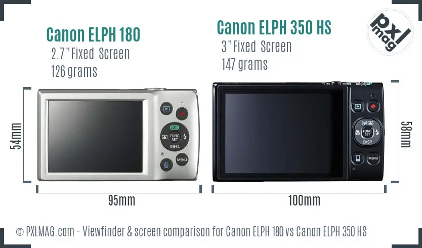 Canon ELPH 180 vs Canon ELPH 350 HS Screen and Viewfinder comparison