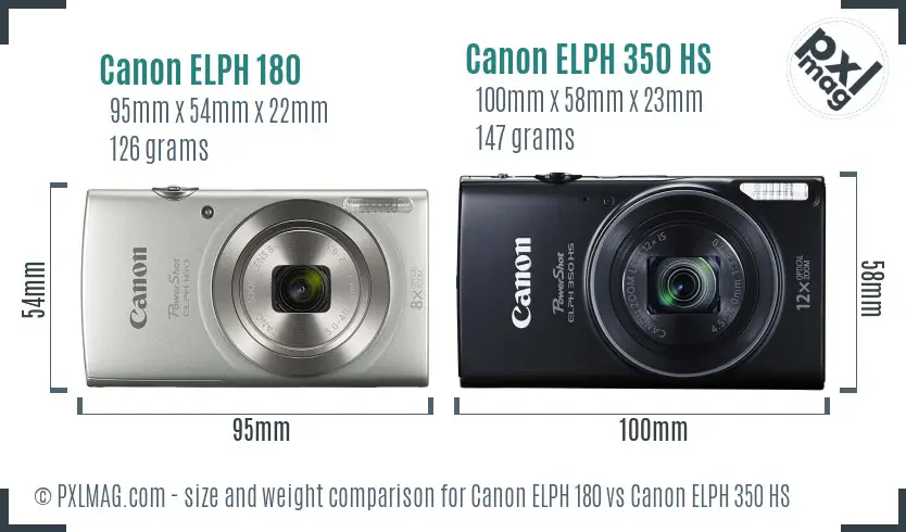 Canon ELPH 180 vs Canon ELPH 350 HS size comparison