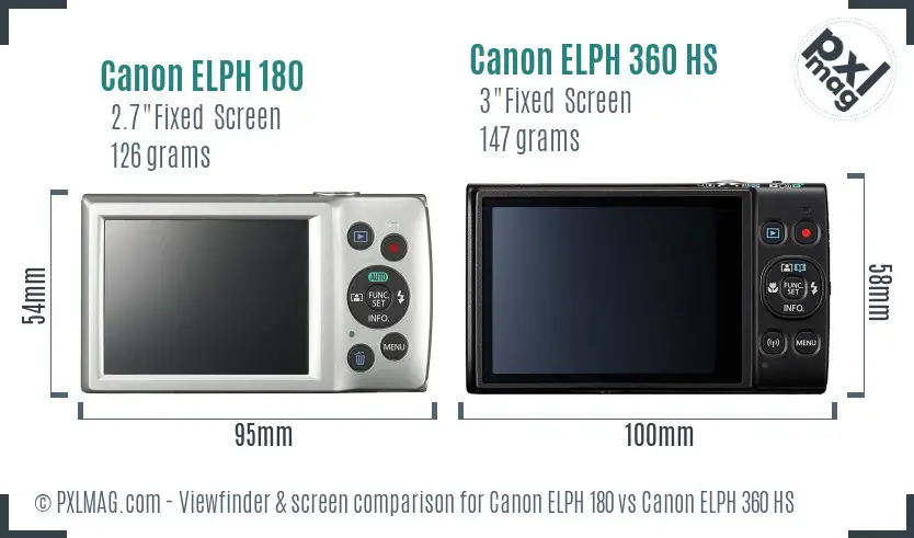 Canon ELPH 180 vs Canon ELPH 360 HS Screen and Viewfinder comparison