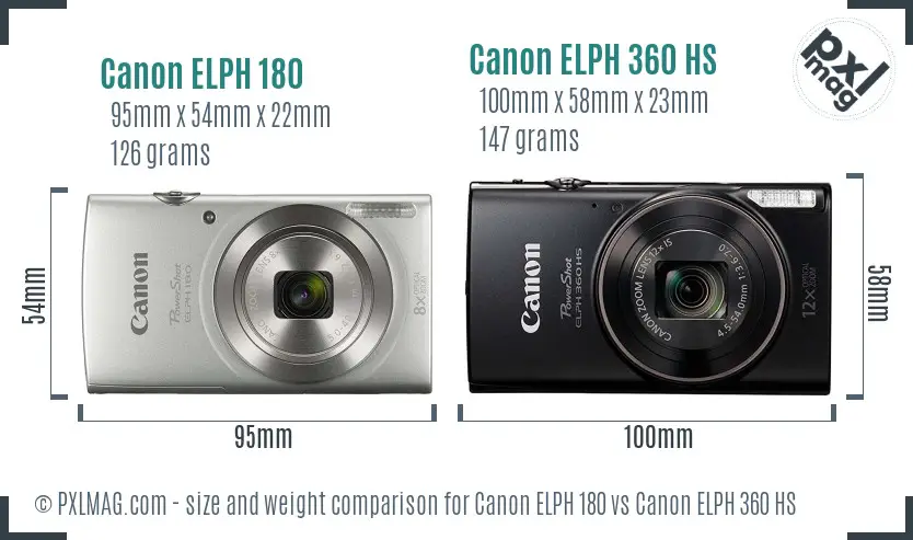 Canon ELPH 180 vs Canon ELPH 360 HS size comparison