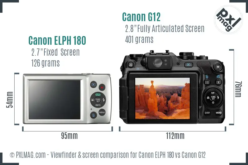 Canon ELPH 180 vs Canon G12 Screen and Viewfinder comparison