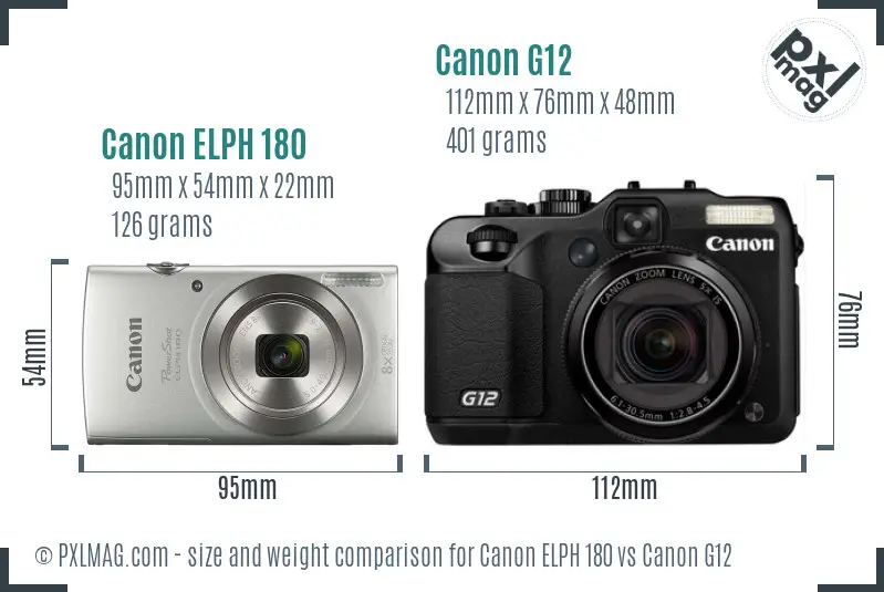 Canon ELPH 180 vs Canon G12 size comparison