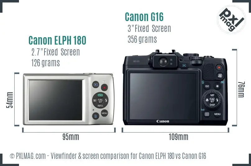 Canon ELPH 180 vs Canon G16 Screen and Viewfinder comparison