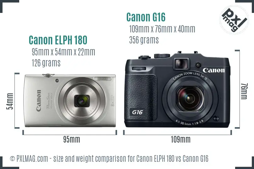 Canon ELPH 180 vs Canon G16 size comparison