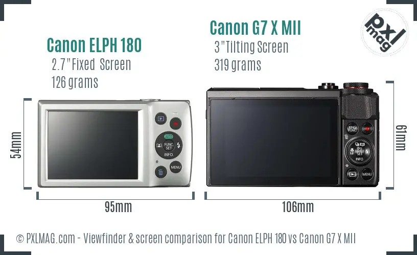 Canon ELPH 180 vs Canon G7 X MII Screen and Viewfinder comparison Canon ELPH 180 vs Canon G7 X MII Screen and Viewfinder comparison