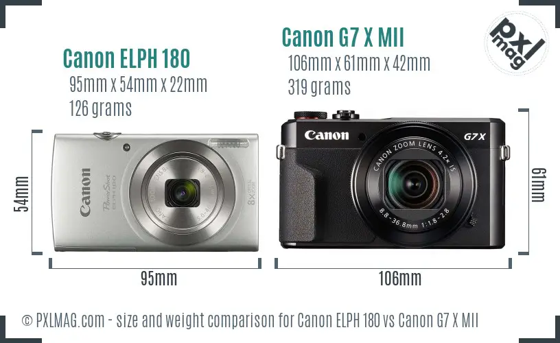 Canon ELPH 180 vs Canon G7 X MII size comparison Canon ELPH 180 vs Canon G7 X MII size comparison