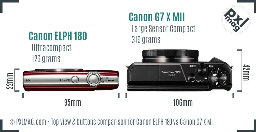 Canon ELPH 180 vs Canon G7 X MII top view buttons comparison Canon ELPH 180 vs Canon G7 X MII top view buttons comparison