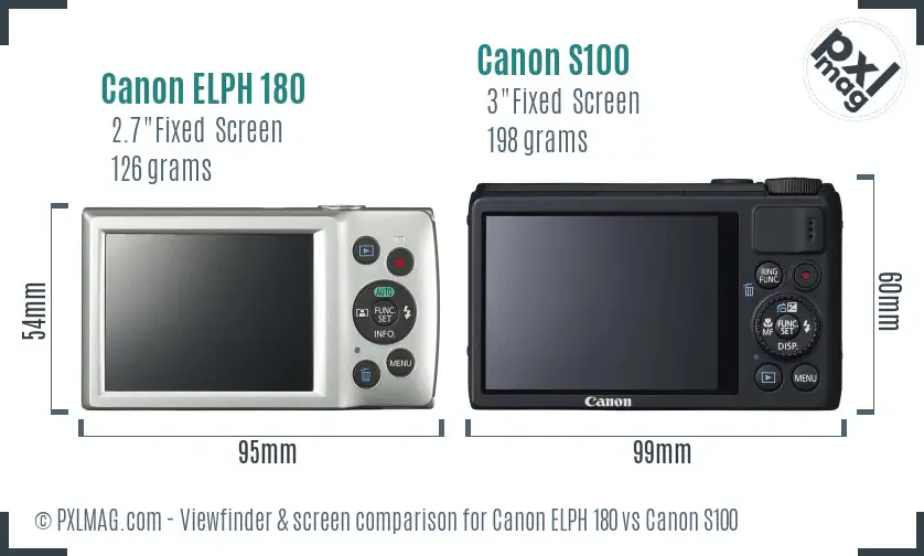 Canon ELPH 180 vs Canon S100 Screen and Viewfinder comparison Canon ELPH 180 vs Canon S100 Screen and Viewfinder comparison