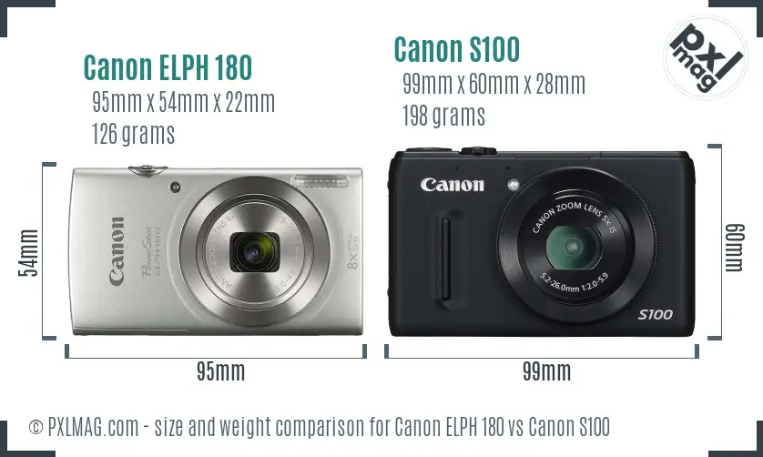 Canon ELPH 180 vs Canon S100 size comparison Canon ELPH 180 vs Canon S100 size comparison